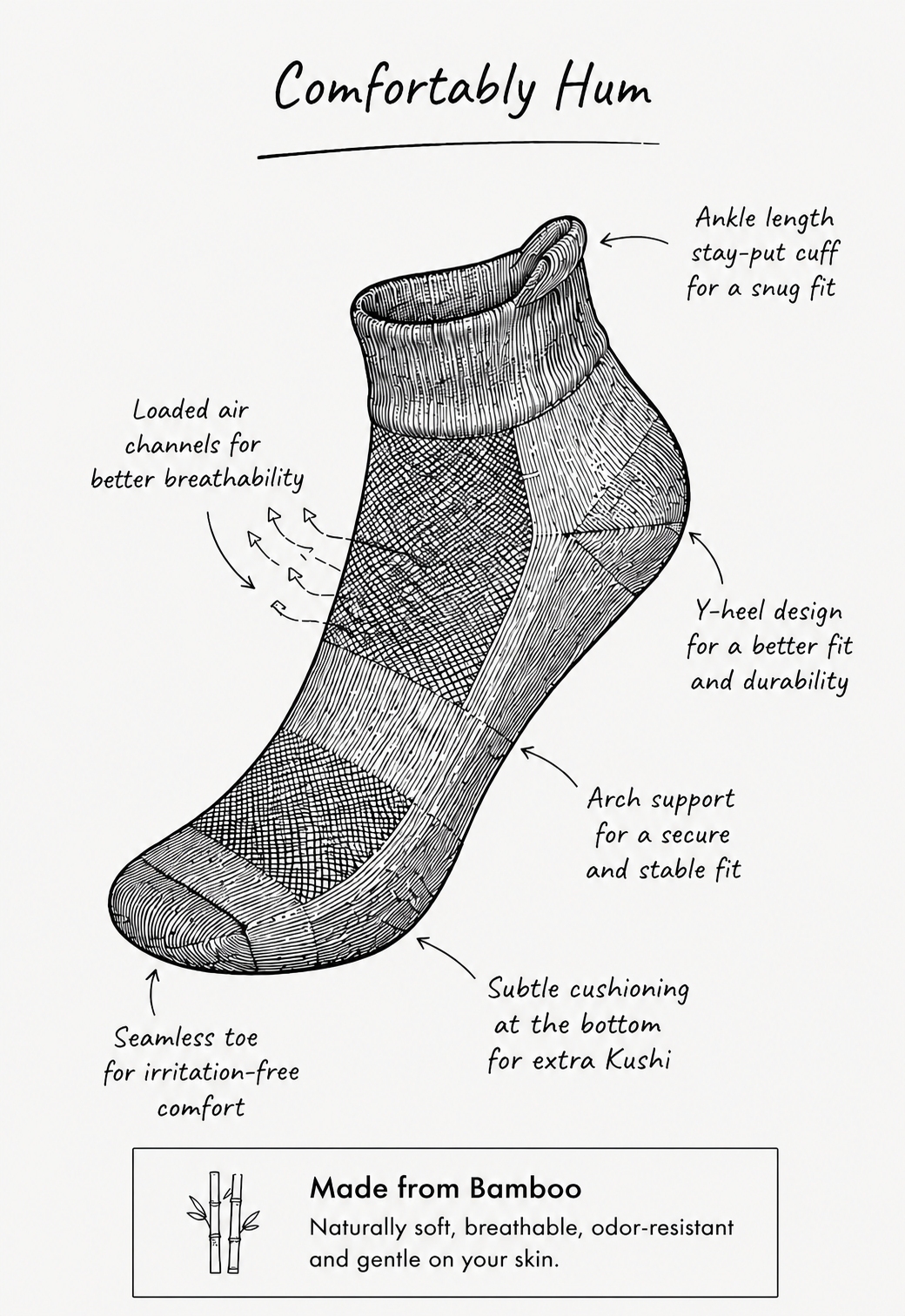 Bamboo Socks - Ankle Length - Kaal Sakha - Unisex - Andaman Aqua